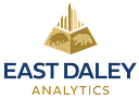 East Daley Analytics